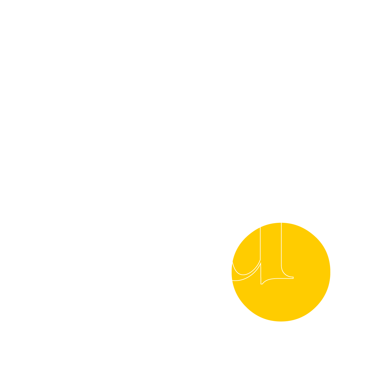 MyRed Branding Comunicación Logotipo